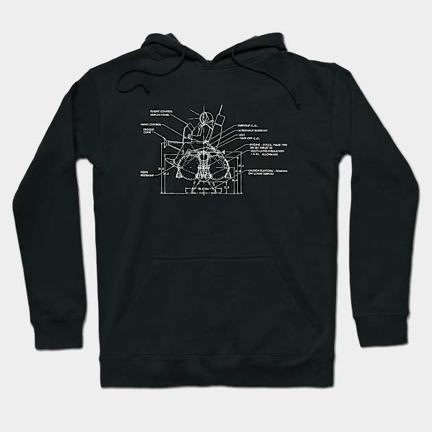 Astronaut Seat Diagram Artwork Hoodie by New East 